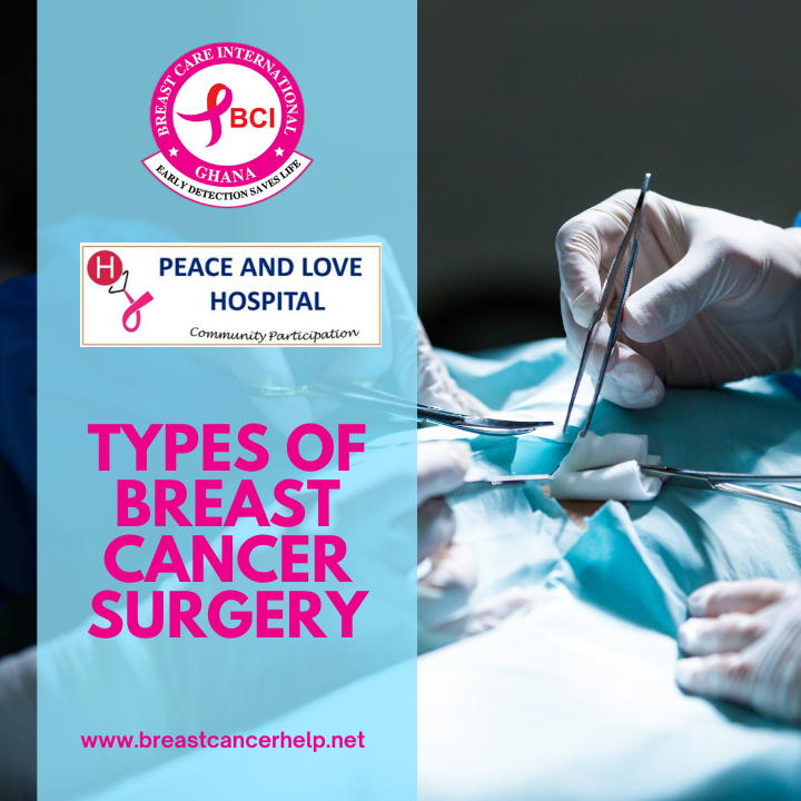 Types_of_breast_cancer_surgery