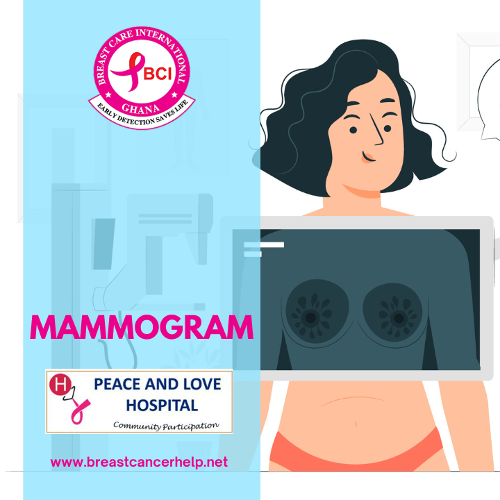Breast_care_international_mammogram_scan