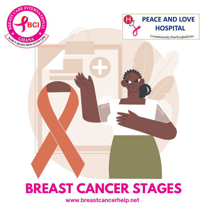breast_cancer_stages
